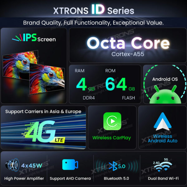 BMW/Rover/MG｜Android OS｜オクタコア｜4GB RAM & 64GB ROM｜IPSスクリーン｜IDP9046B