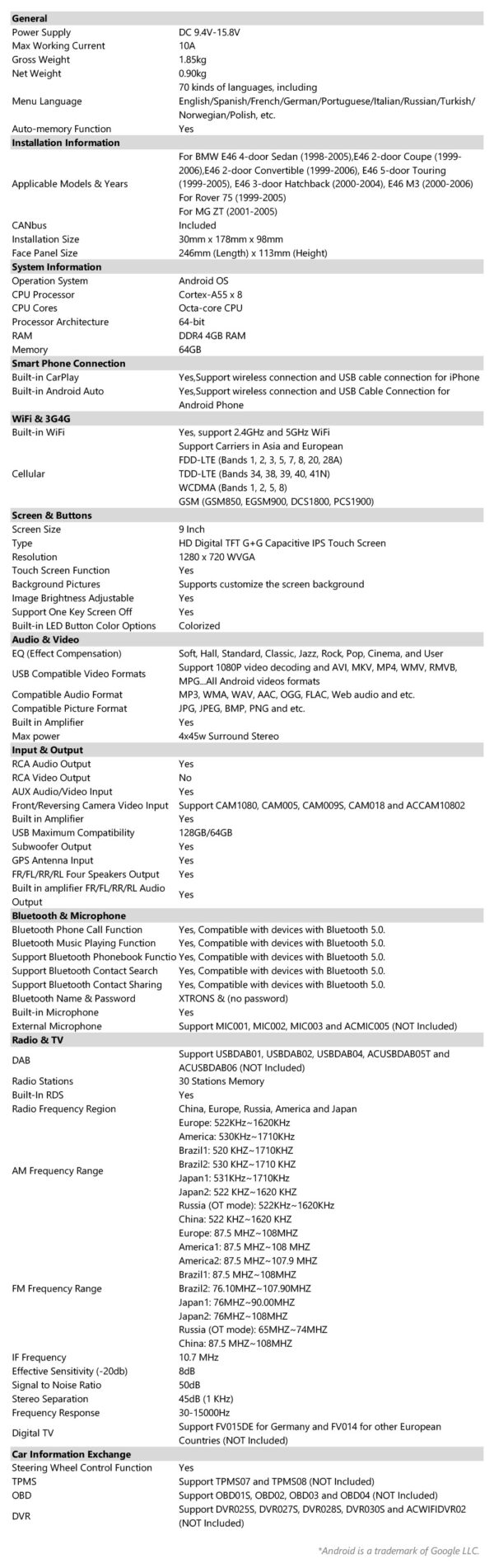 BMW/Rover/MG｜Android OS｜オクタコア｜4GB RAM & 64GB ROM｜IPSスクリーン｜IDP9046B
