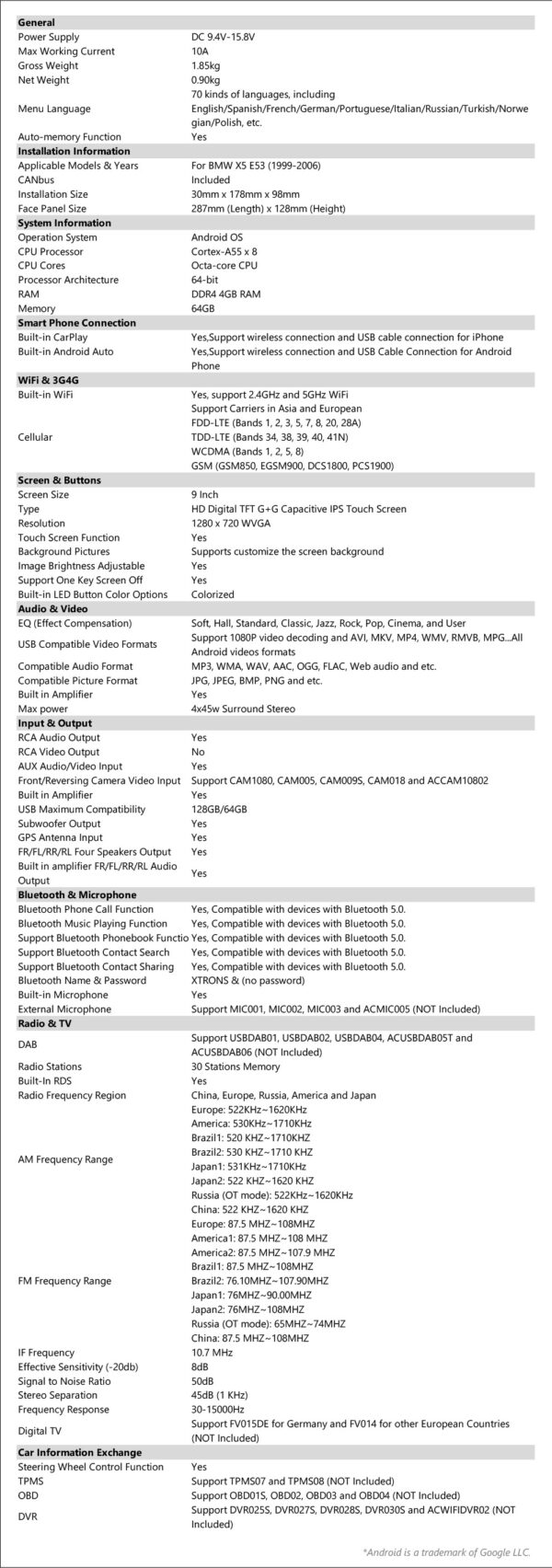 BMW X5 E53｜Android OS｜オクタコア｜4GB RAM & 64GB ROM｜IPSスクリーン｜IDP9053B