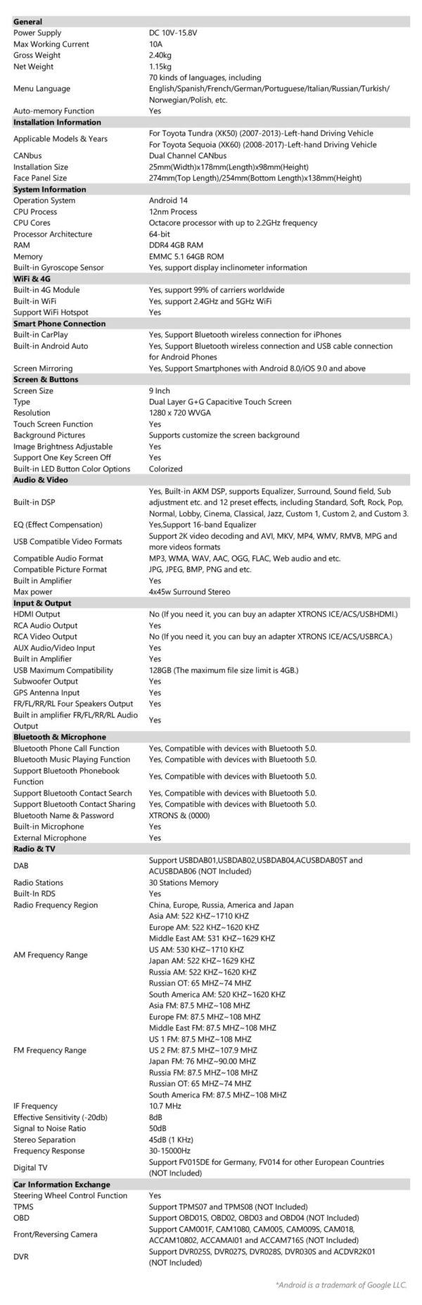フォルクスワーゲン｜Android 14｜オクタコア｜4GB RAM & 64GB ROM｜グローバル4G LTEソリューション｜PX94MTNVGS (Copy) (Copy)