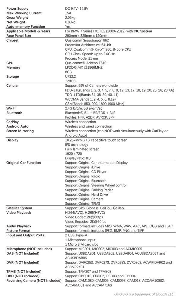 BMW｜7シリーズ｜アンドロイドOS＆OEMシステム｜クアルコム662｜オクタコア｜8GB RAM＆128GB ROM｜QBBH14CIB12SV