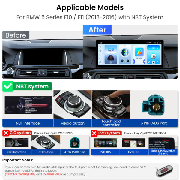 BMW｜5シリーズ｜アンドロイドOS＆OEMシステム｜クアルコム685｜オクタコア｜8GB RAM＆256GB ROM｜QWBX24NB12FV