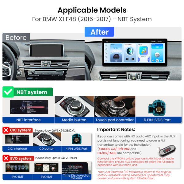 BMW｜X1 F48｜Android OS＆OEMシステム｜クアルコム685｜オクタコア｜8GB RAM＆256GB ROM｜QWBX24NB12X1N